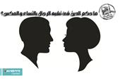 ما حكم الدين فى تشبه الرجال بالنساء والعكس؟