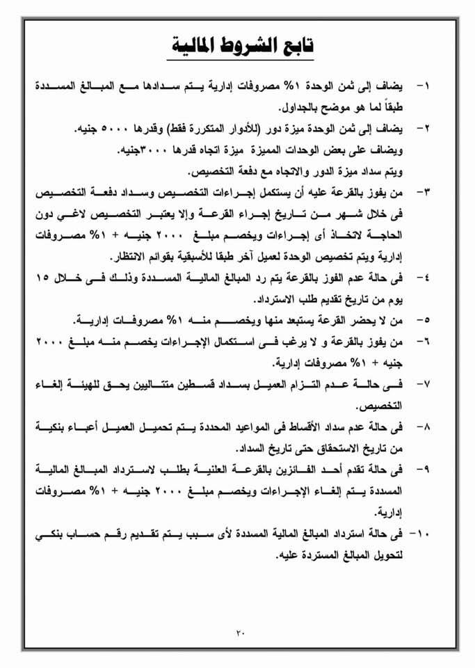 بالشروط والأسعار.. "الإسكان" تطرح شقق لؤلؤة القاهرة الجديدة بالقرعة العلنية شاهد كراسة الشروط بالشروط والأسعار.. "الإسكان" تطرح شقق لؤلؤة القاهرة الجديدة بالقرعة العلنية شاهد كراسة الشروط