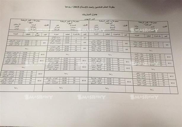 الجدول الكامل لمونديال اليد للناشئين