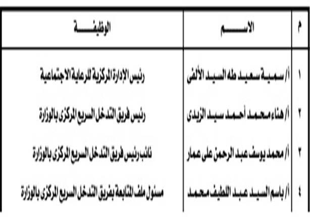 عاملون بالتضامن الاجتماعي يحق لهم الضبطية القضائية (1)