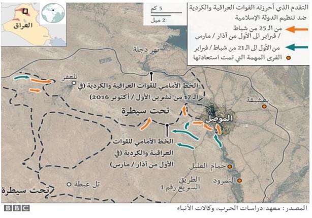خريطة تقدم القوات العراقية - الموصل