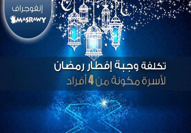 مصراوي يرصد متوسط تكلفة وجبة إفطار رمضان لـ 3 شرائح من الأسر مصراوي يرصد متوسط تكلفة وجبة إفطار رمضان لـ 3 شرائح من الأسر