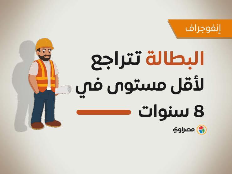 معدل البطالة يتراجع إلى أقل مستوى في 8 أعوام (إنفوجرافيك) معدل البطالة يتراجع إلى أقل مستوى في 8 أعوام (إنفوجرافيك)
