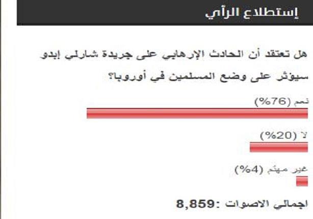 حادث شارلي إبدو