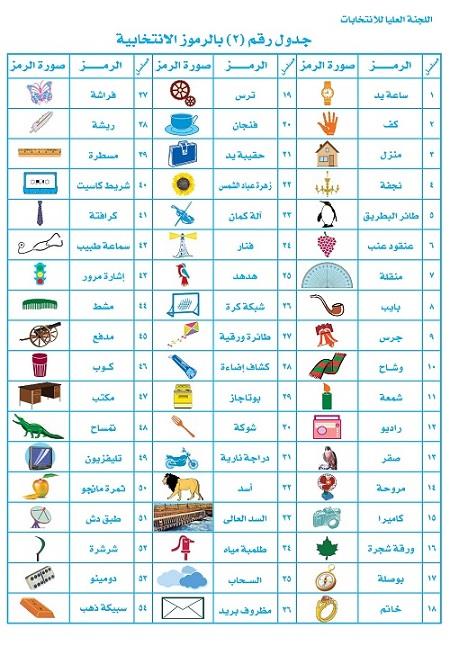 Table-2_individuals-page-001