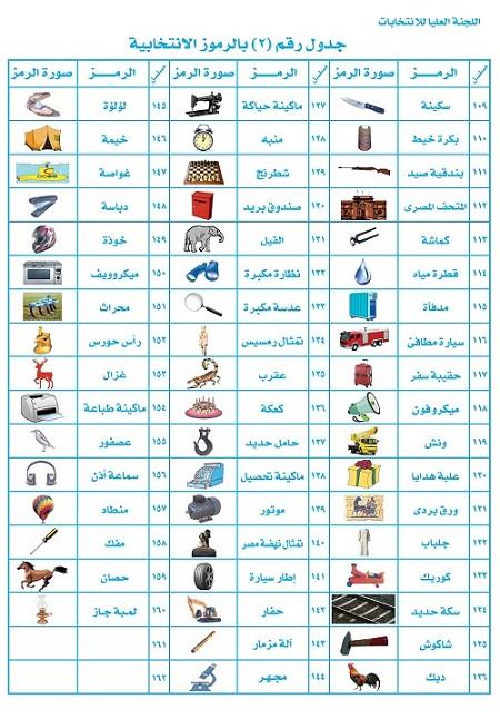 Table-2_individuals-page-003