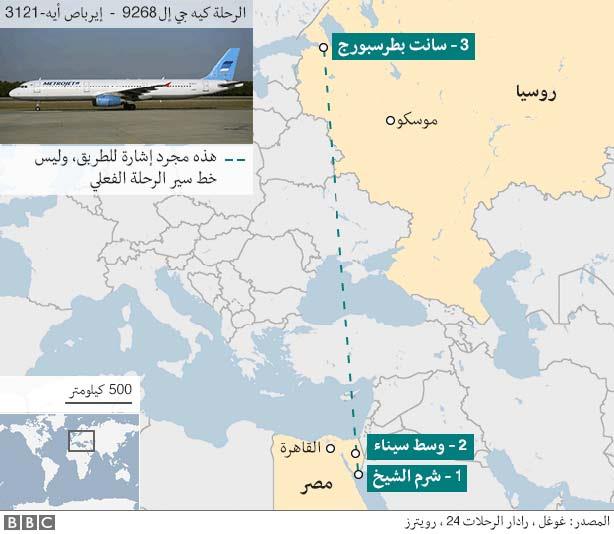 151102141909_russian_airliner_crash_624v3_arabic