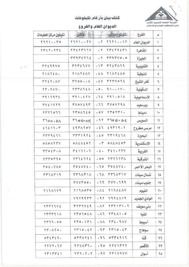 أسماء-وعناوين-أفرع-هية-محو-الأمية