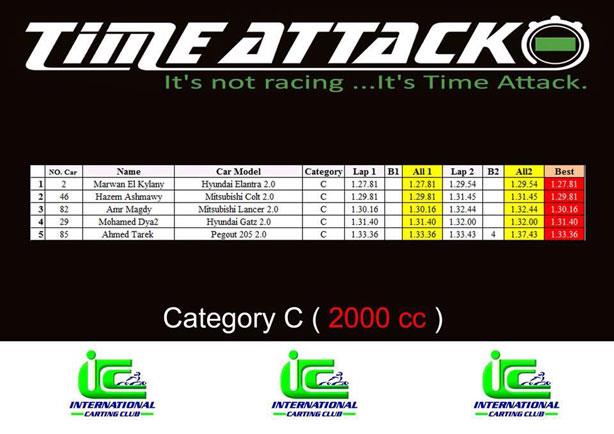 Time Attack (6)