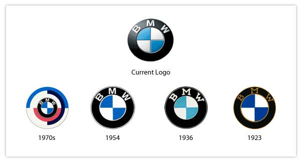 BMW-Logos1