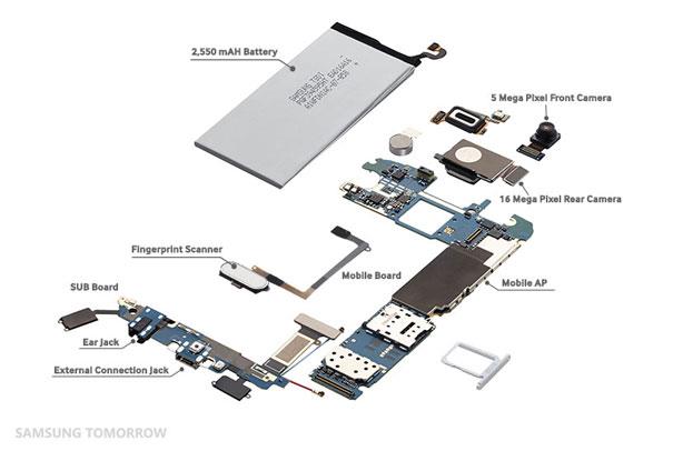 Teardown_GalaxyS6_Main_2