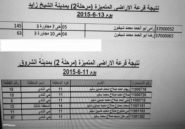 فوز أشقاء وأقارب في قرعة الأرضي