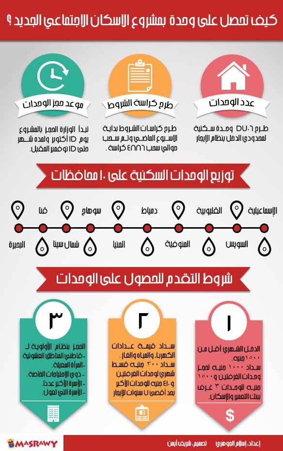 ١ (1) copy