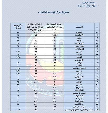 التعريفة الجديدة لسيارات الأجرة في البحيرة (1)