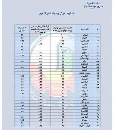 التعريفة الجديدة لسيارات الأجرة في البحيرة (4)