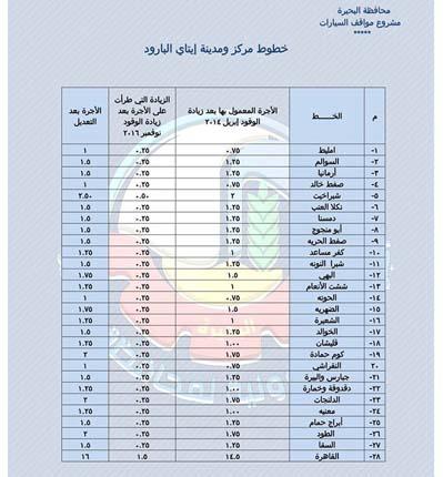 التعريفة الجديدة لسيارات الأجرة في البحيرة (5)