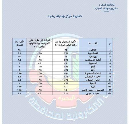 التعريفة الجديدة لسيارات الأجرة في البحيرة (6)