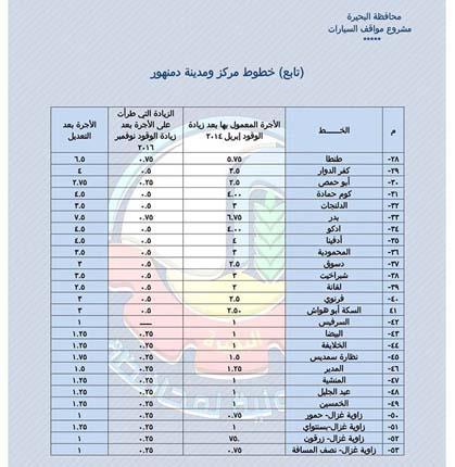 التعريفة الجديدة لسيارات الأجرة في البحيرة (7)