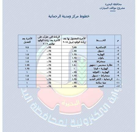 التعريفة الجديدة لسيارات الأجرة في البحيرة (8)