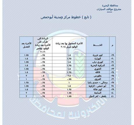 التعريفة الجديدة لسيارات الأجرة في البحيرة (9)