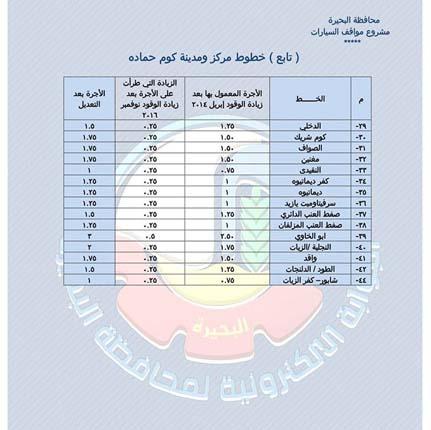 التعريفة الجديدة لسيارات الأجرة في البحيرة (12)