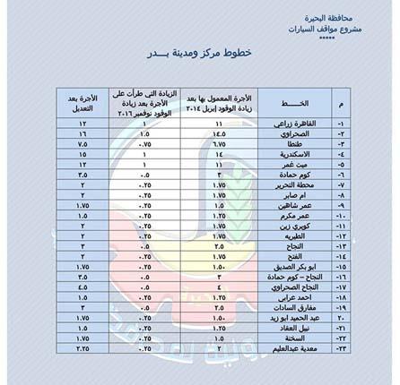 التعريفة الجديدة لسيارات الأجرة في البحيرة (11)