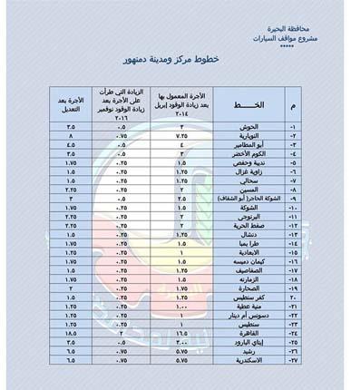 التعريفة الجديدة لسيارات الأجرة في البحيرة (13)