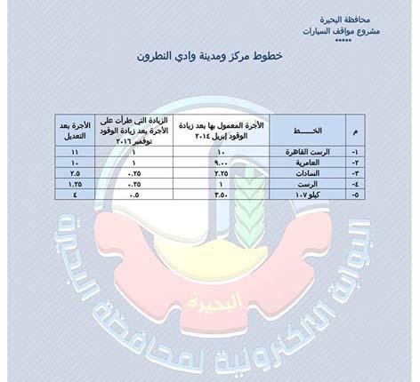 التعريفة الجديدة لسيارات الأجرة في البحيرة (14)