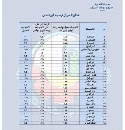 التعريفة الجديدة لسيارات الأجرة في البحيرة (15)