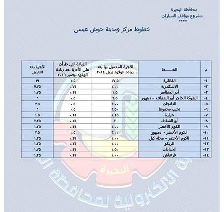 التعريفة الجديدة لسيارات الأجرة في البحيرة (16)