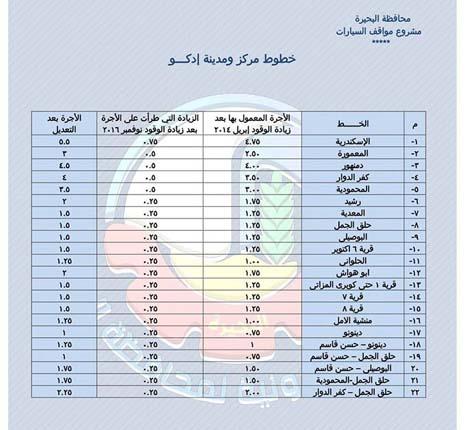 التعريفة الجديدة لسيارات الأجرة في البحيرة (17)