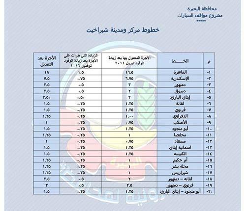 التعريفة الجديدة لسيارات الأجرة في البحيرة (19)