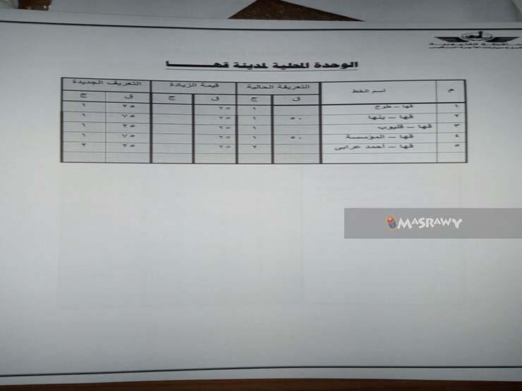 تعريفة ركوب السرفيس (3)