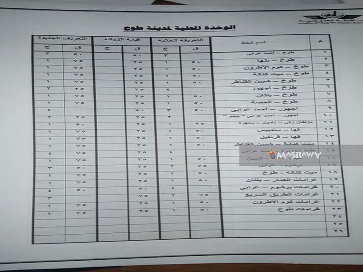 تعريفة ركوب السرفيس (2)