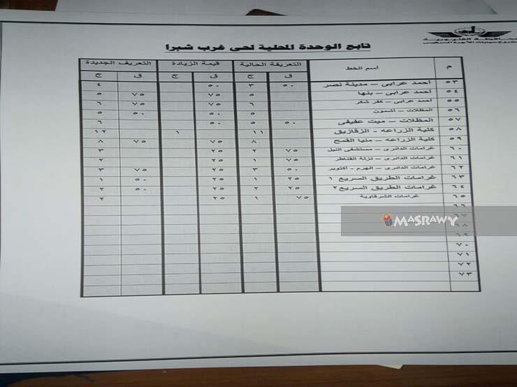 تعريفة ركوب السرفيس (5)