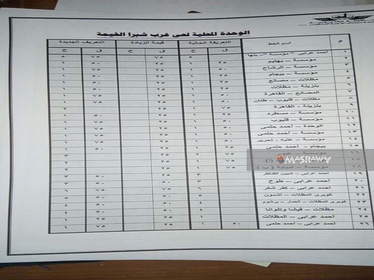 تعريفة ركوب السرفيس (8)