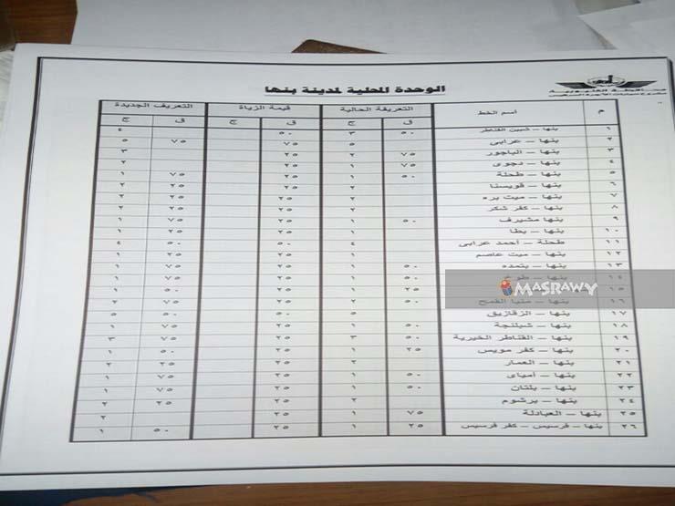 تعريفة ركوب السرفيس (7)