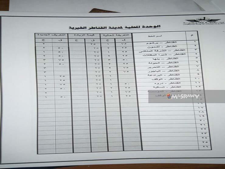 تعريفة ركوب السرفيس (9)