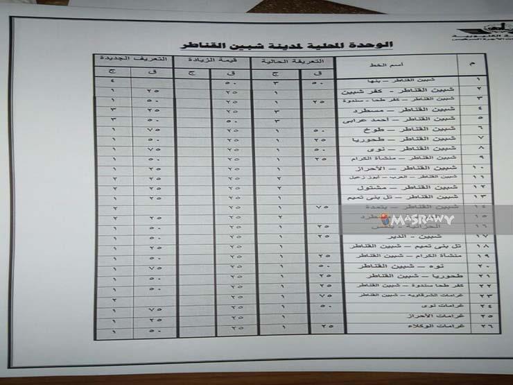 تعريفة ركوب السرفيس (11)