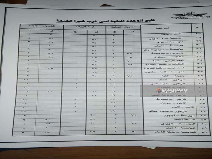 تعريفة ركوب السرفيس (12)