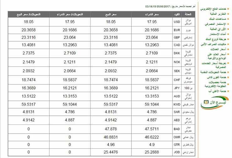 الريال-القطري-في-البنك-الأهلي