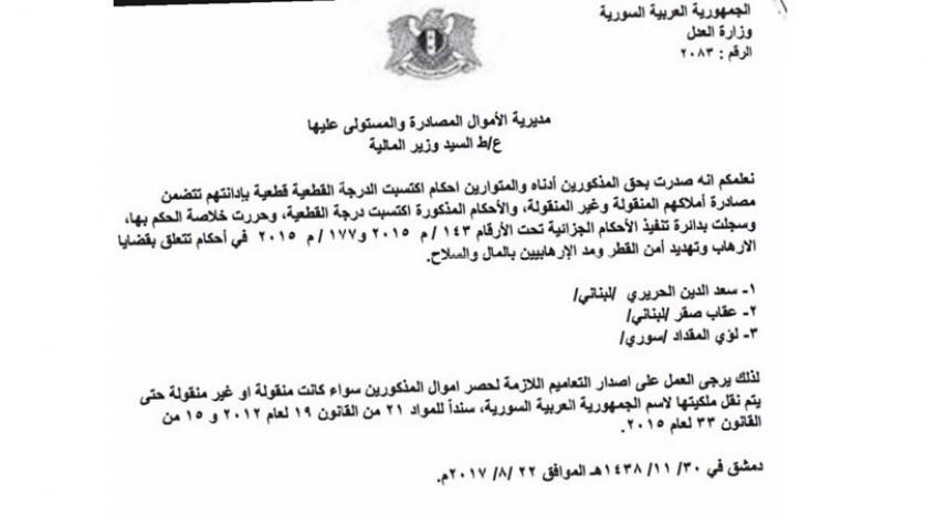 قرار مصادرة أموال رئيس الوزراء اللبناني