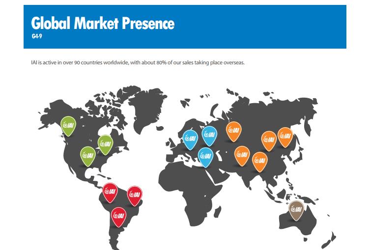 خريطة أسواق الشركة الإسرائيلية في الخارج - صورة 1