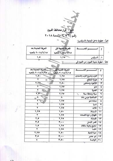 قرار محافظة الفيوم بتعريفة الأجرة الجديدة (2)