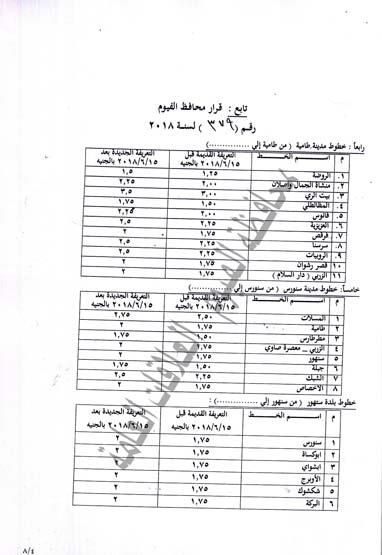 قرار محافظة الفيوم بتعريفة الأجرة الجديدة (4)