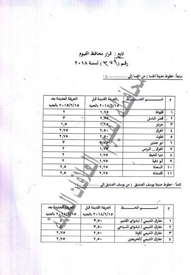 قرار محافظة الفيوم بتعريفة الأجرة الجديدة (6)