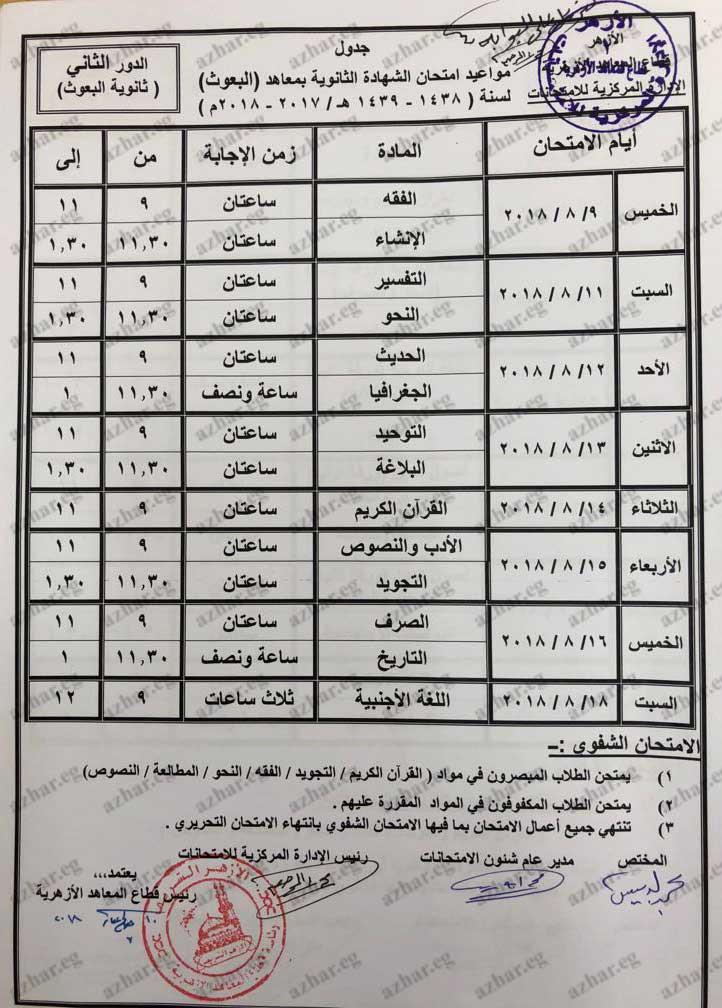 ثانوية البعوث