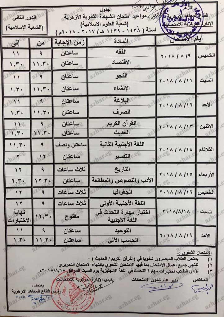 العلوم الإسلامية