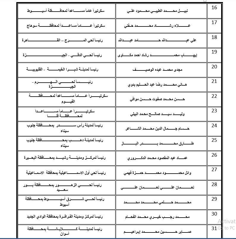   Movement Changes Ministry of Local Development. JPG 1 