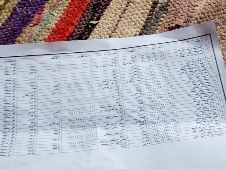 بيان باسماءالمستحقين لوحدات الاسكان الاجتماعي بمركز باريس2